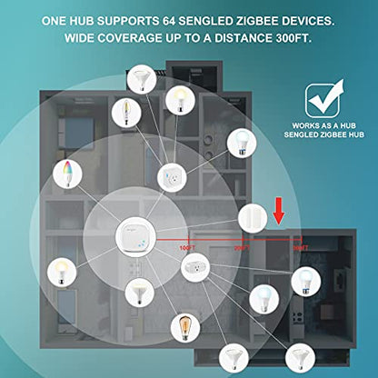 Sengled Zigbee Smart Light Bulbs, Smart Hub Required, Works with SmartThings and Echo with built-in Hub, Voice Control with Alexa and Google Home, Daylight 60W Equivalent A19 Alexa Light Bulb, 8 Pack