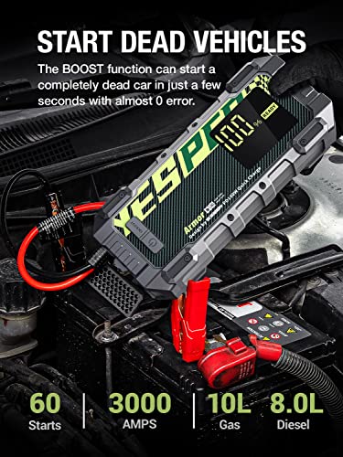 YESPER Car Jump Starter, 3000A Peak Portable Battery Jump Starter with Pre-Heat Tech(-40°F~140°F) 12V Car Battery Charger Jump Starter(10.0L Gas/8.0L Diesel, 60 Times) Jumper Box with PD100W