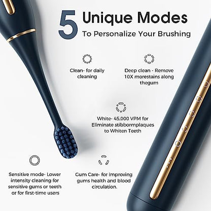 JIMOK Sonic Whitening Electric Toothbrush For Adults, Cleaning Toothbrushes Set With 3Dupont & 3Toray Brush Heads,1 Charge for 90 Days Use (Include Wall Adapter),5modes, A Extra Toothbrush Holder,Blue