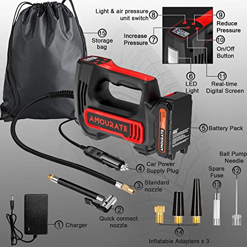 Amourate 24V Air Compressor Tire Inflator Portable for Car, Cordless Air Pump (150 PSI) with 12V Car Adapter Rechargeable Battery,Digital Pressure Gauge,Auto-off inflating Red