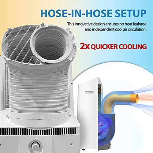 Whynter ARC-1030WN 12,000 BTU (10,000 BTU SACC) NEX Inverter Dual Hose Cooling SMART Portable Air Conditioner, Dehumidifier, and Fan with Wi-Fi, up to 500 sq ft in White