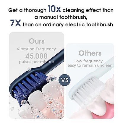 JIMOK Sonic Whitening Electric Toothbrush For Adults, Cleaning Toothbrushes Set With 3Dupont & 3Toray Brush Heads,1 Charge for 90 Days Use (Include Wall Adapter),5modes, A Extra Toothbrush Holder,Blue
