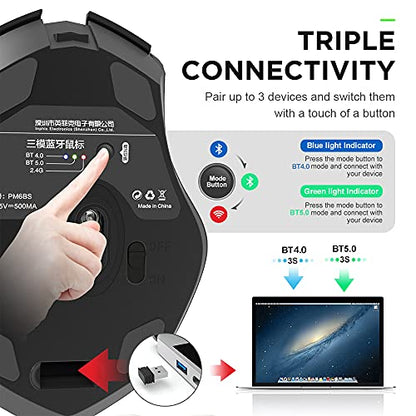 INPHIC Bluetooth Mouse, 3 Modes Bluetooth 5.0&4.0 Mouse 2.4G Rechargeable Wireless Mouse with 6 Buttons, Ergonomic Computer Mouse for Laptop, Computer, Mac, PC etc.
