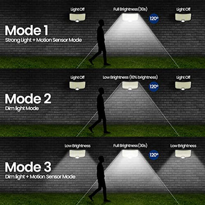 Solar Lights Outdoor 7500K, 120 LED Motion Sensor Solar Wall Light with 16.5ft Cable, IP65, 3 Modes Solar Flood Security Lights 150° Wide Angle Illumination for Patio, Garage, Porch, Yard (2 Packs)