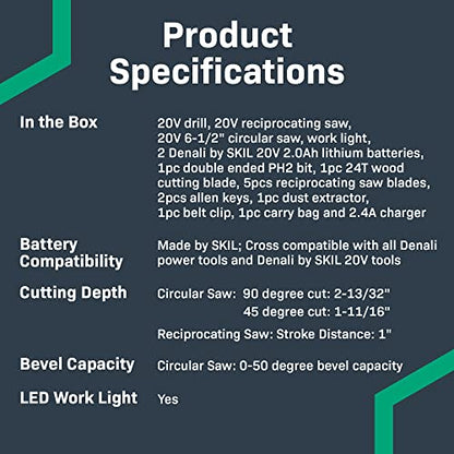 Amazon Brand - Denali by SKIL 20V Cordless Drill, Reciprocating & Circular Saw, Work Light With (2) 2.0Ah Lithium Batteries, 2.4A Charger & Carry Bag