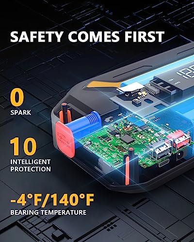 NEOQOQO Car Jump Starter, 4500A Peak Battery Jumper Starter Portable(10L Gas & 8L Diesel Engine), 12V Car Jumper Battery Pack with Smart Jumper Cables, Quick Charge, 3”Large Display, LED Light