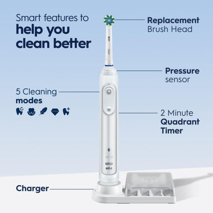 Oral-B Pro 5000 Smartseries Power Rechargeable Electric Toothbrush with Bluetooth Connectivity, White Edition