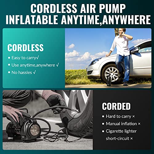 Tire Inflator Portable Air Compressor-Upgrade 20000mAh Electric Air Pump for Car Tires-150 PSI Tire Pump-Cordless Tire Inflation with Pressure Gauge Emergency Light for Car, Motor, Bike, Ball, Black