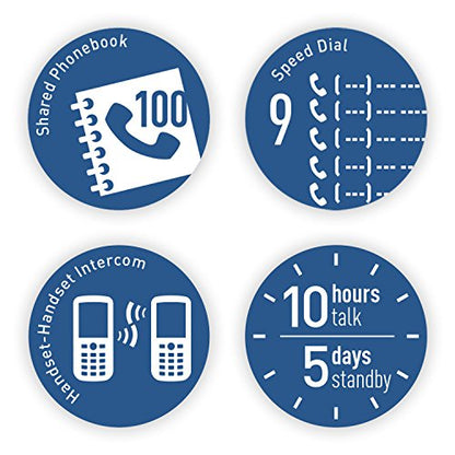 Panasonic Expandable Cordless Phone System with Answering Machine and Call Block - 3 Cordless Handsets - KX-TGD533W (White/Silver)
