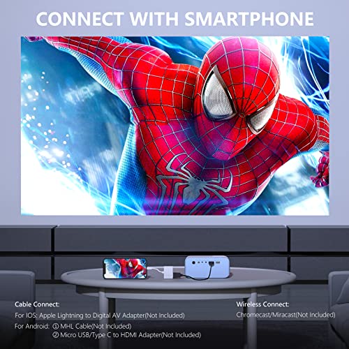 Mini Projector, Native 1080P Full HD 9000L SOPYOU Movie Outdoor Projector 4K Supported, Video Mini Portable Projector for HDMI, USB, Laptop, TV Stick, PS5, IOS & Android, U Disk