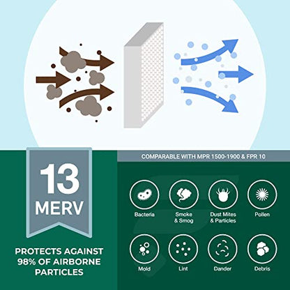Filterbuy 20x25x1 Air Filter MERV 13 Optimal Defense (6-Pack), Pleated HVAC AC Furnace Air Filters Replacement (Actual Size: 19.50 x 24.50 x 0.75 Inches)