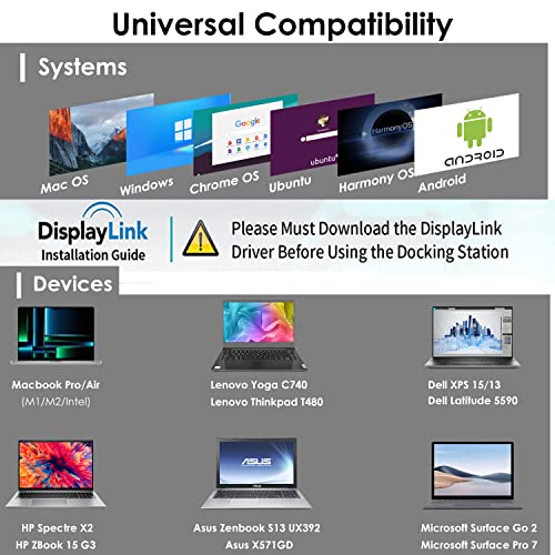 WAVLINK USB 3.0 and USB-C Dual 4K Display Laptop Docking Station,5K/Dual 4K @60Hz Docking Staion Dual Monitor for Windows and Mac,(2 HDMI & 2 DP, Gigabit Ethernet, 6 USB 3.0,Audio)