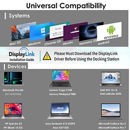 WAVLINK USB 3.0 and USB-C Dual 4K Display Laptop Docking Station,5K/Dual 4K @60Hz Docking Staion Dual Monitor for Windows and Mac,(2 HDMI & 2 DP, Gigabit Ethernet, 6 USB 3.0,Audio)