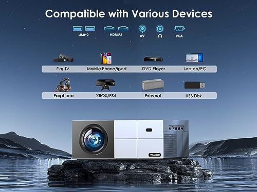 Native 1080P 5G WiFi Bluetooth Projector 4K Support, 350 ANSI YOWHICK Outdoor Movie Projector with Screen and 300" Display, Video Projector Compatible w/iOS/Android/Win/TV/PS5, White
