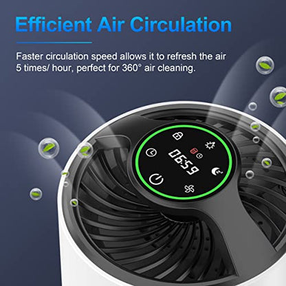 ToLife Air Purifiers for bedroom, HEPA Air Purifier for Home, Air Filters 99.97% Smoke Pollen Dander Dust, Portable Room Air Purifier with Low Noise Sleep Mode for Desktop Office, White
