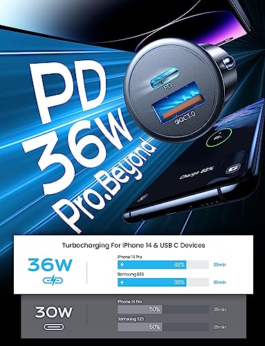 AINOPE Car Charger USB C 54W Car Phone Charger Port Adapter [Mini&Metal] Cigarette Lighter Charger PD36W&QC3.0 Type C Fast Charging Car Charger for iPhone 14 Pro Max 13 12 Samsung Galaxy S23/22 Pixel