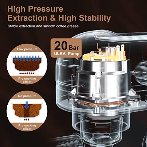 Geek Chef Espresso Machine, High Performance For Espresso, Cappuccino, Latte, Machiato, Semi-Automatic Coffee Maker