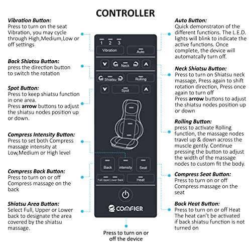 COMFIER Neck and Back Massager with Heat,Shiatsu Massage Chair Pad Portable with Compress & Rolling,Kneading Chair Massager for Full Back,Neck & Shoulder, Full Body,Gray