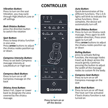 COMFIER Neck and Back Massager with Heat,Shiatsu Massage Chair Pad Portable with Compress & Rolling,Kneading Chair Massager for Full Back,Neck & Shoulder, Full Body,Gray