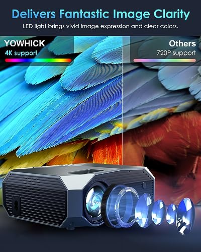 YOWHICK Projector with 5G WiFi and Bluetooth, Native 1080P Outdoor Portable Video Projector Support 4K, Home Theater Movie Projector Compatible with HDMI, USB, Laptop, iOS & Android Phone