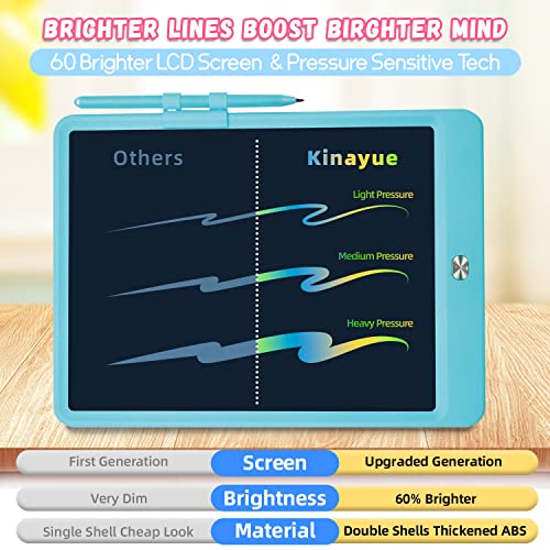 Kids Toys 2 Packs LCD Writing Tablet, 3 4 5 6 Year Old Boys Toys Gifts Doodle Board, 10 Inch Drawing Pad Airplane Travel Road Trip Essentials, Toddler Kids Games Birthday Christmas Stocking Stuffers