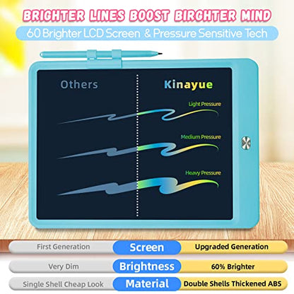 Kids Toys 2 Packs LCD Writing Tablet, 3 4 5 6 Year Old Boys Toys Gifts Doodle Board, 10 Inch Drawing Pad Airplane Travel Road Trip Essentials, Toddler Kids Games Birthday Christmas Stocking Stuffers