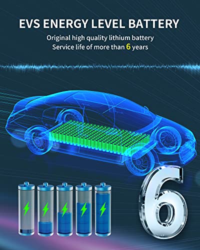 OKPRO Solar Street Lights Outdoor - 1000W Solar Parking Lot Lights, 7000K LED Solar Lights, Dusk to Dawn, Motion Sensor,IP66 Waterproof, Commercial Grade