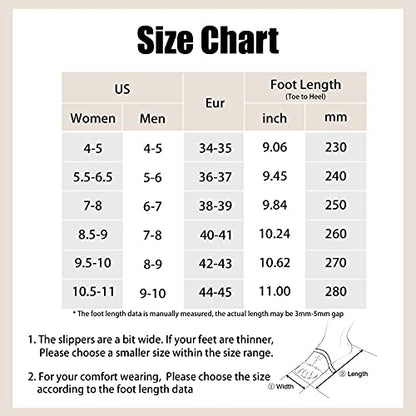 Cloud Slippers for Women and Men, Rosyclo Pillow Massage Shower Bathroom Non-Slip Quick Drying Open Toe Super Soft Comfy Thick Sole Home House Cloud Cushion Slides Sandals for Indoor & Outdoor Platform Foam Shoes