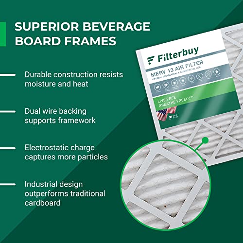 Filterbuy 20x25x1 Air Filter MERV 13 Optimal Defense (6-Pack), Pleated HVAC AC Furnace Air Filters Replacement (Actual Size: 19.50 x 24.50 x 0.75 Inches)