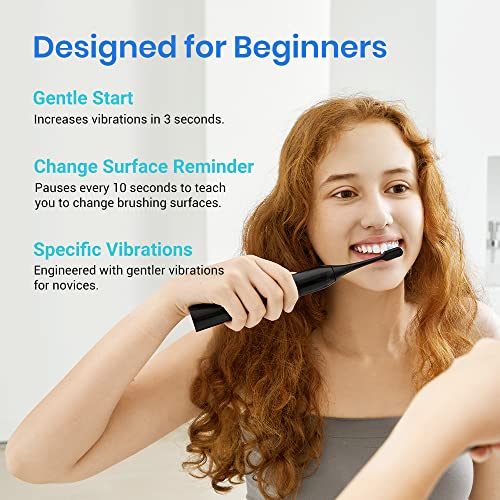 Etekcity Electric Toothbrush Sonic for Adults, Learning Mode, 6 Soft & Premium Brush Heads, Fast Charge 3 Hours Last 60 Days, Kids and Beginners, 2 Mins Smart Timer, 5 Modes & Travel Case, Black