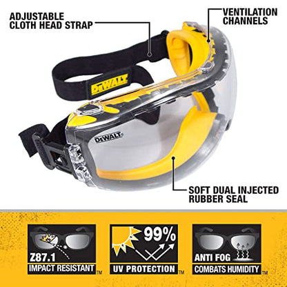 Dewalt DPG82-11C Concealer Clear Anti-Fog Dual Mold Safety Goggle, Clear Lens, 1 Pair
