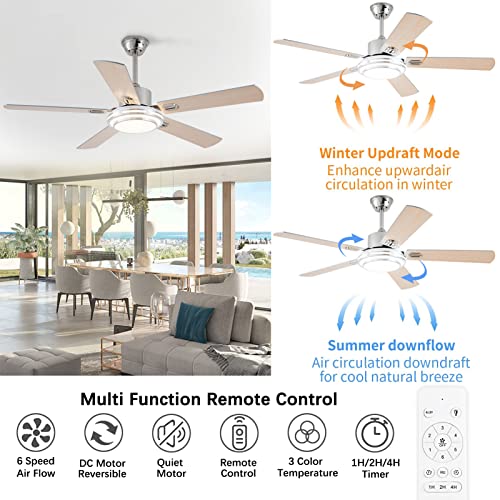 UOJ 52” Ceiling Fans with Lights and Remote Control,Modern Indoor Outdoor Ceiling Fan with 5 Double-sided Wood Blade for Patio,Farmhouse,LivingRoom,Bedroom,Office(silver)