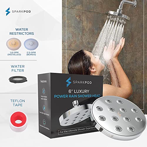 SparkPod Power Rain Shower Head - Emulates a Rainstorm - High Pressure Rainfall - Easy 1-Min Install - Luxury Polished Chrome - 1.8GPM Flow Rate - Modern Look - High Pressure Rain Shower Head