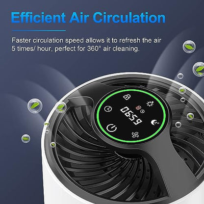 ToLife Air Purifiers for bedroom, HEPA Air Purifier for Home, Air Filters 99.97% Smoke Pollen Dander Dust, Portable Room Air Purifier with Low Noise Sleep Mode for Desktop Office, White