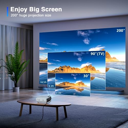 AuKing Projector, 2023 Upgraded Mini Projector, Full HD 1080P Home Theater Video Projector, Compatible with HDMI/USB/VGA/AV/Smartphone/TV Box/Laptop