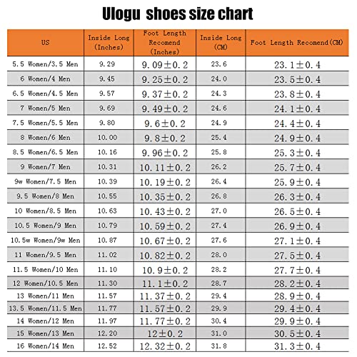 Waterproof Work Sneakers For Men Or Women Non Slip Work Shoes Lightweight Non Slip Anti Oil Black