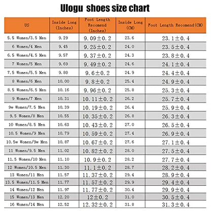 Waterproof Work Sneakers For Men Or Women Non Slip Work Shoes Lightweight Non Slip Anti Oil Black