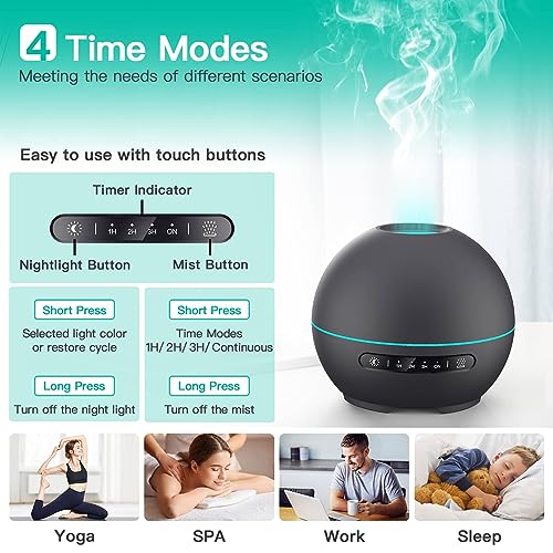 2 Pack Essential Oil Diffuser for Home,200ml Aroma 360 Diffuser & Humidifier with 4 Timers & 7 Colors Night Lights,20dB Silent Working for 10 Hours