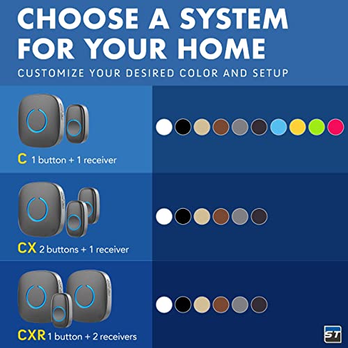 SadoTech Wireless Doorbells for Home, Apartments, Businesses, Classrooms, etc. - 1 Door Bell Ringer & 2 Plug-In Chime Receiver, Battery Operated, Easy-to-Use, Wireless Doorbell w/LED Flash, Gray