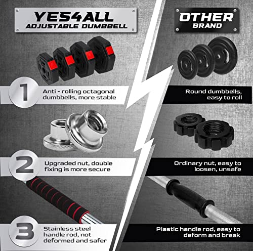 Yes4All Upgraded 44lbs/66lbs Pair Adjustable Weights Dumbbells Set, Free Weights Dumbbells Set with Connector and Stainless Steel Handle, Fitness Exercises for Home Gym, Cement Mixture