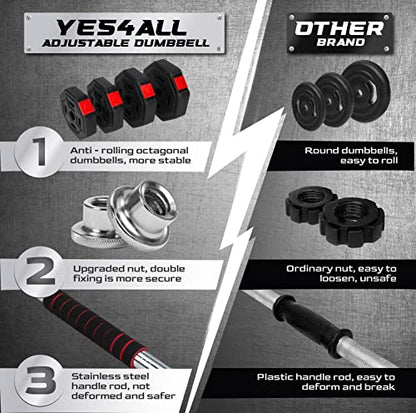 Yes4All Upgraded 44lbs/66lbs Pair Adjustable Weights Dumbbells Set, Free Weights Dumbbells Set with Connector and Stainless Steel Handle, Fitness Exercises for Home Gym, Cement Mixture