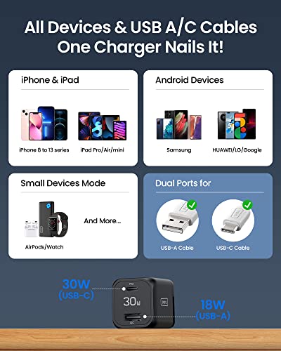 USB C Charger, INIU 30W PD QC 3.0 Dual Port Type C Charger Fast Charging Block, USB C Wall Charger with Foldable Plug for iPhone 14 13 12 11 Pro Max Samsung S21 S20 Note 20 iPad Pro Google LG AirPods