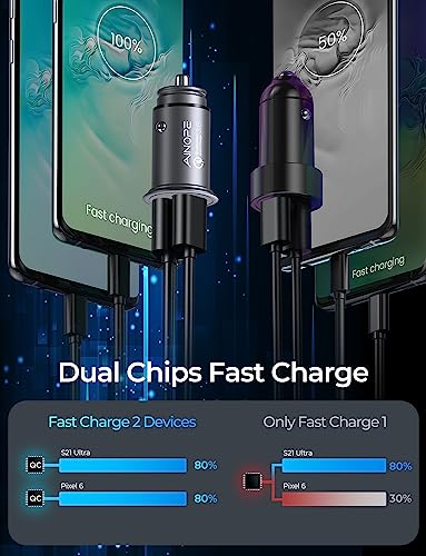 Fast USB Car Charger Fast Charge AINOPE Car Charger Adapter 36W All Metal Lighter USB Charger Quick Charge Compatible with iPhone 14/13/12/11pro/x/8/Samsung S22/S22+/Ultra/S21/Note 9/S10/S9
