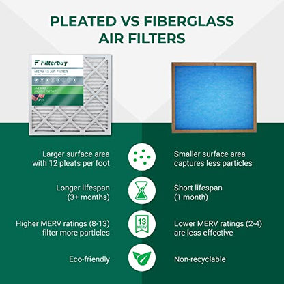 Filterbuy 20x25x1 Air Filter MERV 13 Optimal Defense (6-Pack), Pleated HVAC AC Furnace Air Filters Replacement (Actual Size: 19.50 x 24.50 x 0.75 Inches)