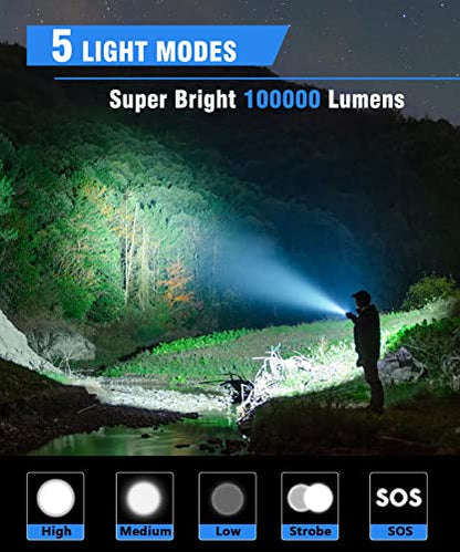 JAY-PARK Flashlights High Lumens Rechargeable, 100000 Lumen Super Bright LED Flashlight Powerful, Handheld USB-C Flashlights Zoomable, High Power Tactical Flash Light for Emergencies, Camping, Daily