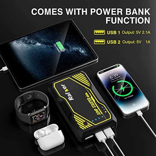 RALXER 1000A Peak Portable Car Jump Starter (Up to 7.0L Gas or 5.5L Diesel Engine), Jump Starter Battery Pack 12V Battery Jump Starters with LED Light