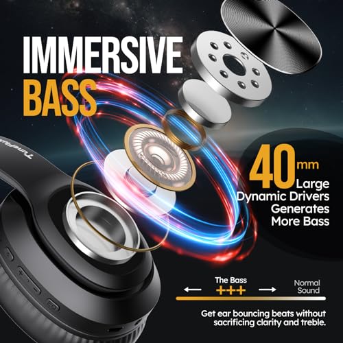 TuneFlux Wireless Bluetooth Headphones Over Ear, 80H Playtime, 3EQ Sound Modes, HiFi Stereo Headphones with Deep Bass Microphone, Foldable Bluetooth 5.3 Headphones for Smartphone/PC/Computer