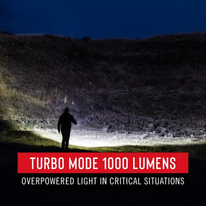 Coast XPH30R 1000 Lumen USB-C Rechargeable Dual Power Headlamp with Twist Focus Beam and Magnetic Base