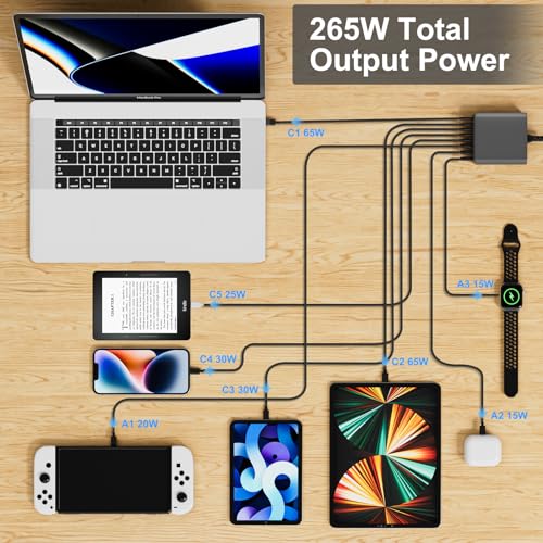 265W USB C Charger, 8-Port Desktop USB C Charging Station, 65W USB C Laptop Charger Compatible with MacBook Pro/Air,iPhone 14/13/Mini/Pro/13Pro Max/12 Samsung Galaxy Note
