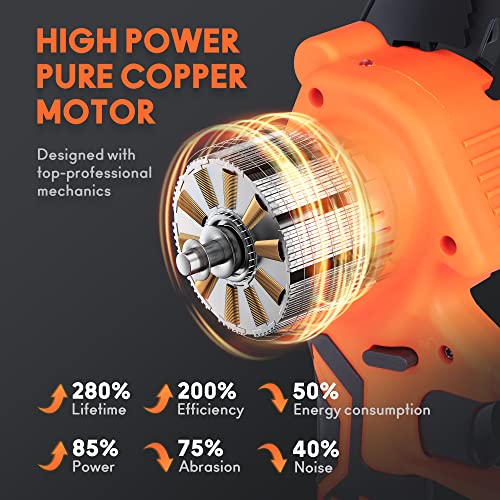 Mini Chainsaw 6-Inch with 2PC Rechargeable Battery, Cordless Electric Handheld Chainsaw Battery Powered with 2 Chains, AISHIKEKE 1.82LB Small Power Chain Saw for Tree Trimming Branch